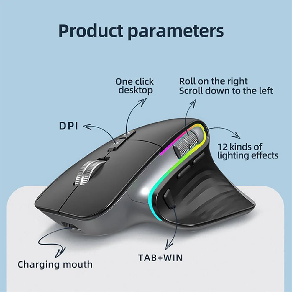 Storazone Bluetooth +2.4G Wireless Mouse Rechargeable 12 Colors RGB LED Gaming Mouse Ergonomic Mice for Gamer Computer Laptop iPad
