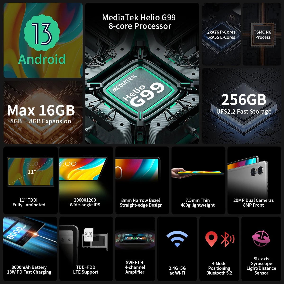Storazone Teclast T50Pro 11" 2000x1200 Tablet T50 Pro MTKG99 Android 13 8GB+8GB RAM 256GB ROM 4G LTE Type-C 8000mAh 18W PD Fast Charging