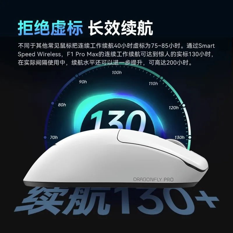 Storazone Vgn Dragonfly F1 Moba Wireless Mouse 2.4g Wired 26000dpi 55g Gaming Mouse 130h Mice Rechargeable For Windows Mac Gaming Mice Man
