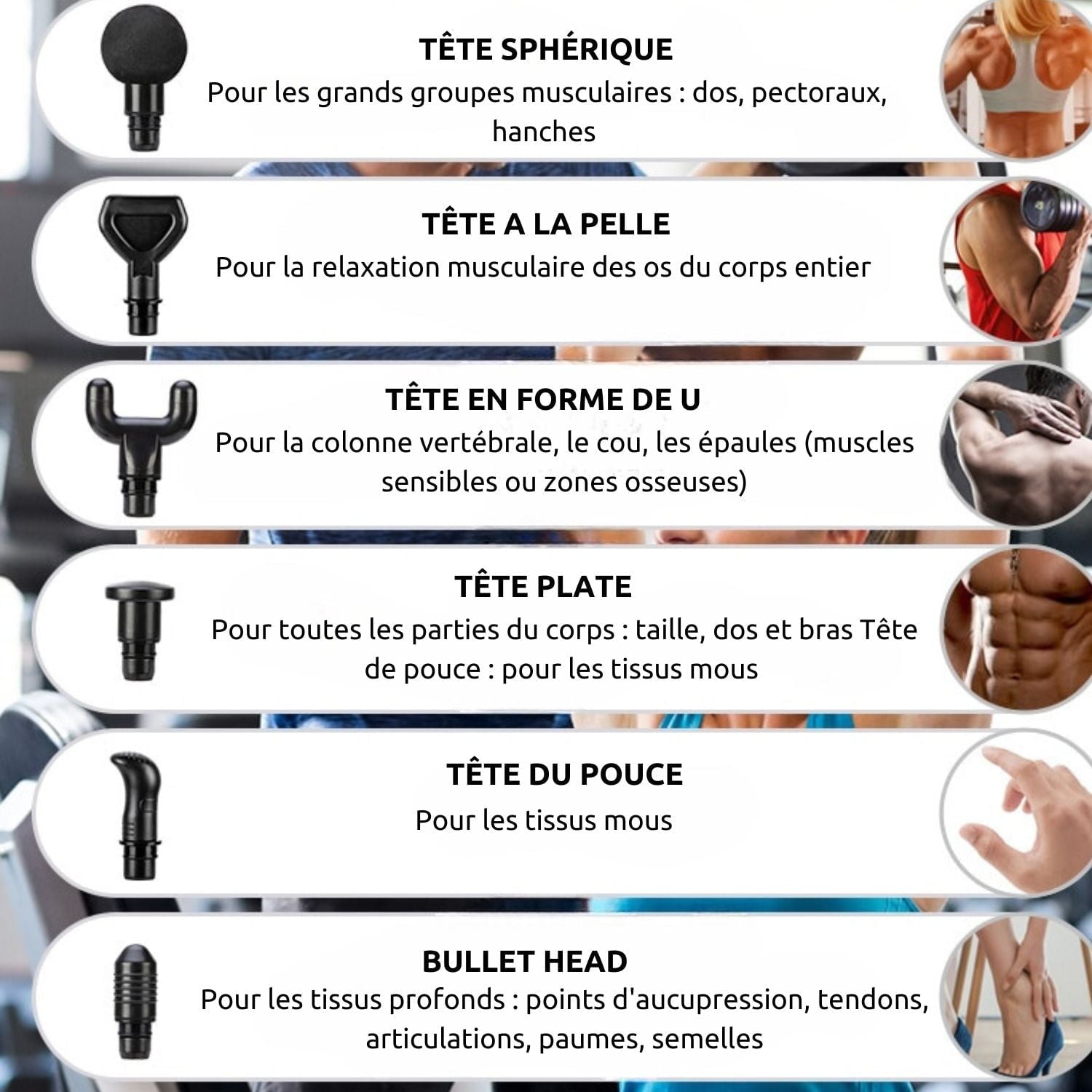 Les Visionnaires Beauté et santé FlexiRelax - Le pistolet masseur (CJ)