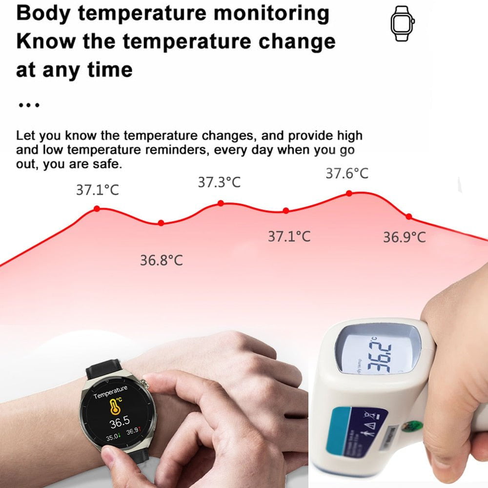 Les Visionnaires Montre HarmonieFit (CJ)