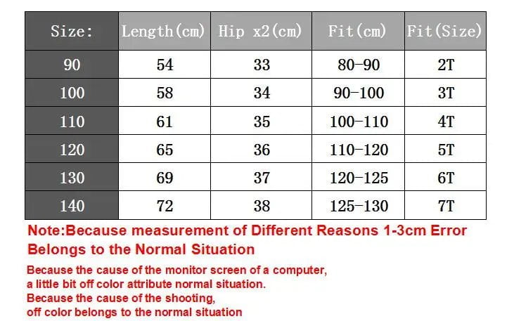 Storazone 1-6yrs Boys Clothes Girls Clothes Children Broken Hole Pants New 2021 Baby Boys Girls Jeans Pants Brand Trousers Fashion Jeans