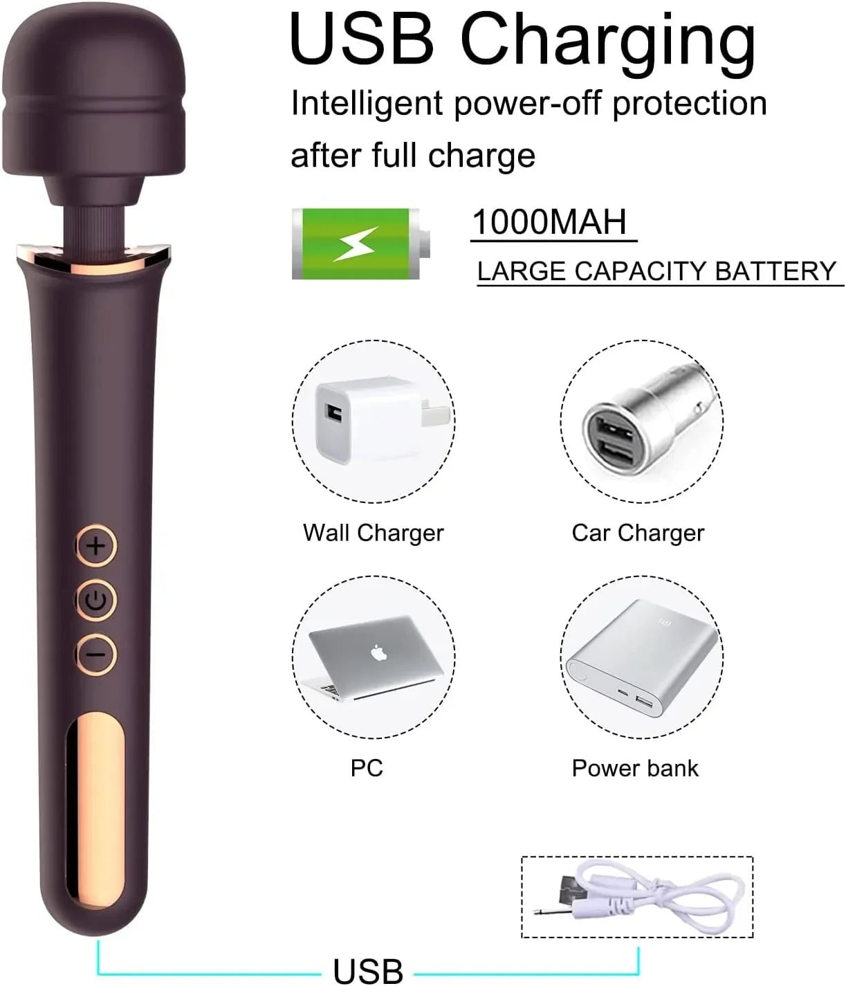 Storazone 1 Hannibal Huge Magic Handheld Massager Wand Clitoris Stimulation for Women Big Size AV Stick 10 Speed Vibrator Foreplay Adult Toy