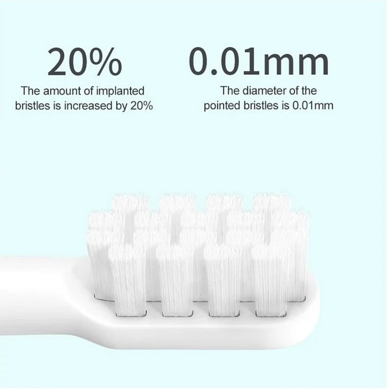 Storazone 10PCS For XIAOMI MIJIA T100 Replacement Brush Heads Sonic Electric Toothbrush Vacuum DuPont Soft Bristle Suitable Nozzles