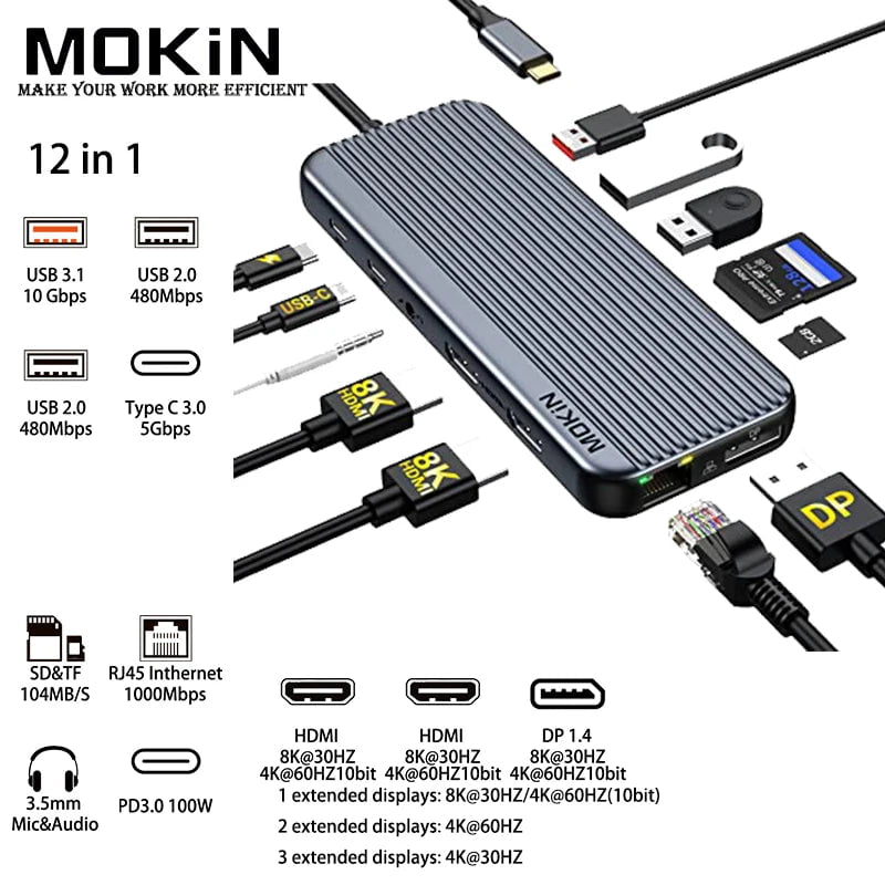 Storazone 12-in-1 1 / CHINA MOKiN USB-C Hub Docking Station for MacBook Air/Pro, iPad M1/M2, Thunderbolt Laptop - Features HDMI 4K, DP, 100W PD, SD/TF, RJ45