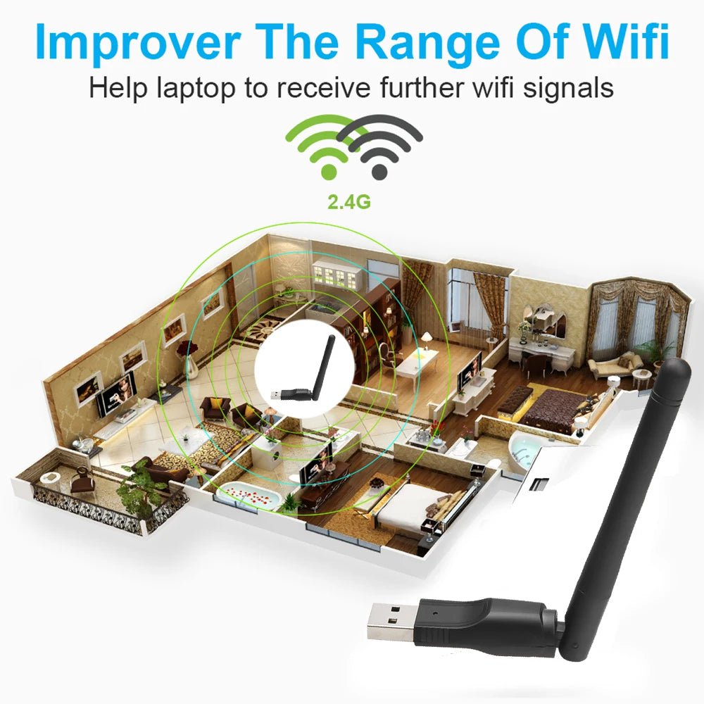 Storazone 150Mbps MT7601 Mini USB WiFi Adapter 2.4GHz Wireless Network Card 802.11 b /g/n WiFi Receiver LAN Dongle For Set Top Box RTL8188