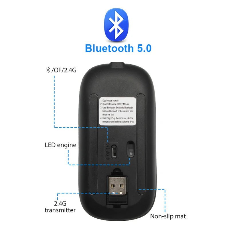 Storazone 2.4G Wireless Mouse RGB Rechargeable Bluetooth Mice Wireless Computer Mause LED Backlit Ergonomic Gaming Mouse for Laptop PC