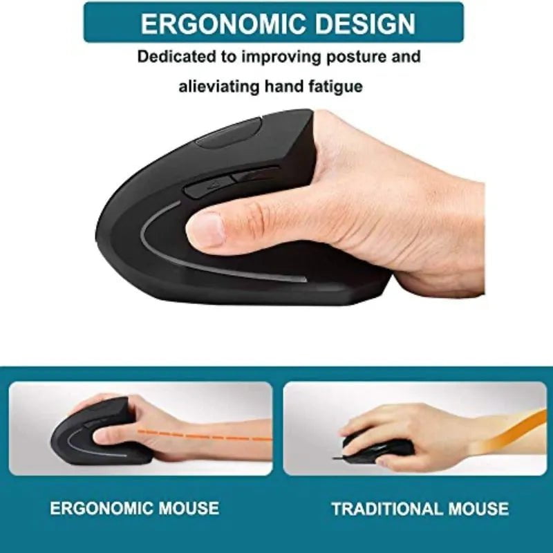Storazone 3  DPI 2.4G Wireless  Vertical  Mouse  White /black  6 Buttons  Mouse for Windows/Mac/Chromebook/Linux/Notebook/Laptop/Computer