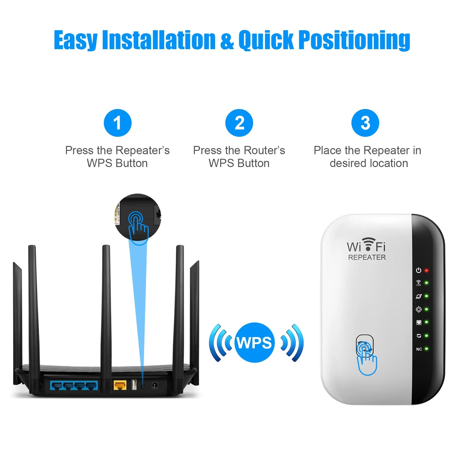 Storazone 300Mbps Wireless WIFI Repeater 2.4G Router Wifi Range Extender Wi-Fi Signal Amplifier 802.11N Network Card Adapter for PC