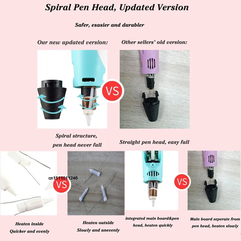 Storazone 3D Printing Pen DIY Drawing Pens With 1.75mm PLA Filament Birthday Christmas Gifts For Kids Children With Power Travel Case