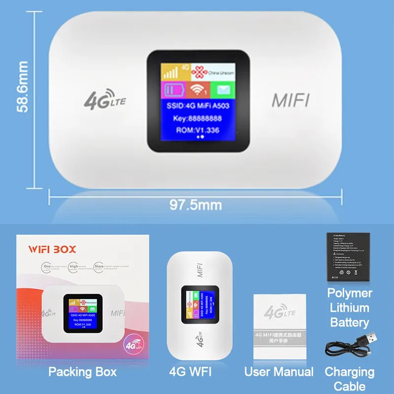 Storazone 4G LTE Router 4G Lte Router Wireless Wifi Portable Modem Mini Outdoor Hotspot Pocket Mifi 150mbps Sim Card Slot Repeater 3000mah