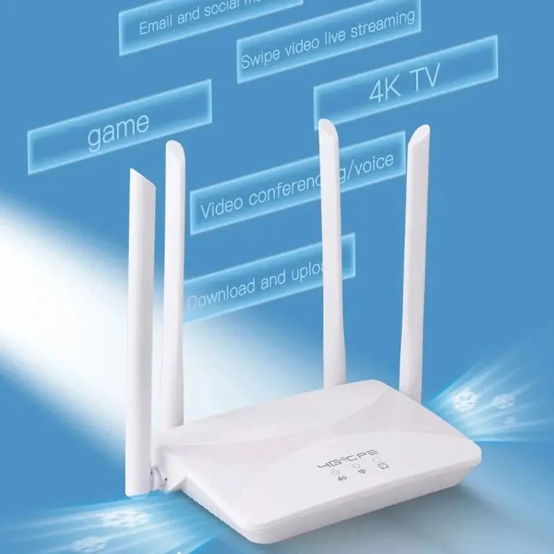 Storazone 4G WIFI Router 4G LTE WIFI Router 150Mbps 4 External Antennas Power Signal Booster Hotspot Smoother Wired Connection Intelligent Micro SIM Card