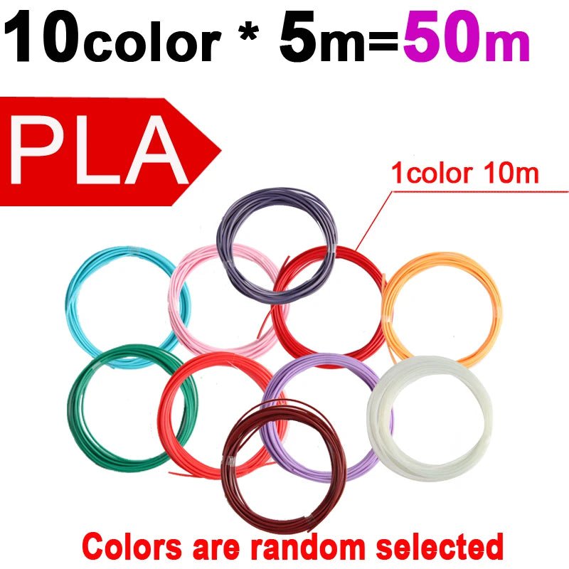 Storazone 50M PLA / Only USB 3D Printing Pen DIY Drawing Pens With 1.75mm PLA Filament Birthday Christmas Gifts For Kids Children With Power Travel Case