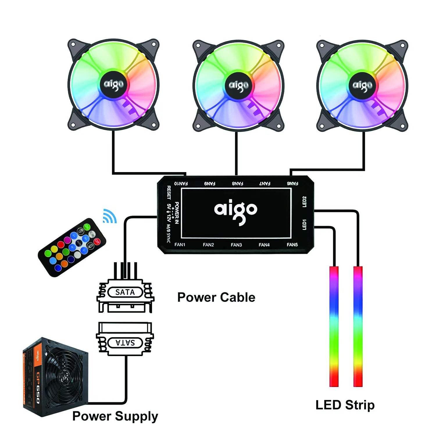 Storazone Aigo AR12 120mm pc gamer computer Case Fan RGB 12v Heatsink aura sync  Cooler argb Silent controller kit fan cooling ventilador