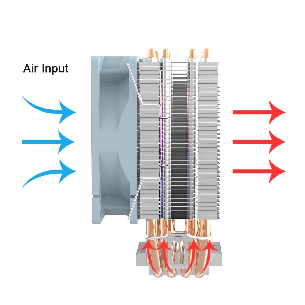 Storazone Aigo CPU Cooler 2 4 Heat Pipes PC Radiator Cooling 3PIN PWM Silent Rgb Fan For Intel  1700 1150 1155 1156 1366 AM2/AM3/AM4 AMD