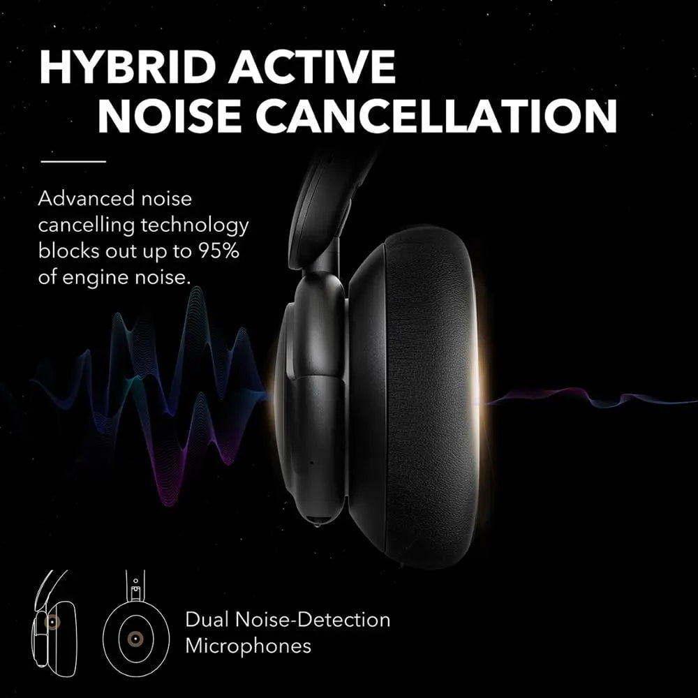 Storazone Anker Soundcore Life Q30 Hybrid Active Noise Cancelling wireless bluetooth Headphones with Multiple Modes, Hi-Res Sound, 40H