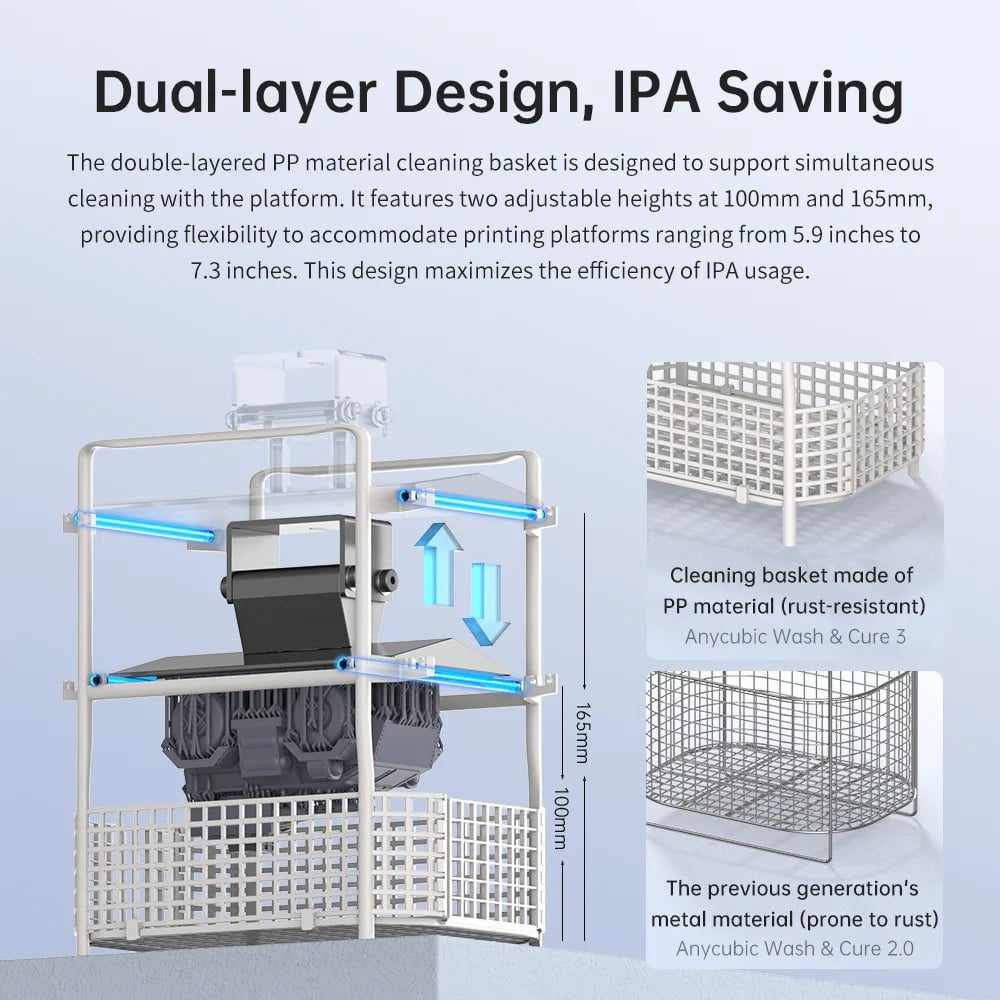 Storazone ANYCUBIC Wash & Cure 3 For Mars Photon Mono 2 LCD SLA DLP 3D Printer Models UV Rotary Curing Resin Cleaning Machine 2 in 1