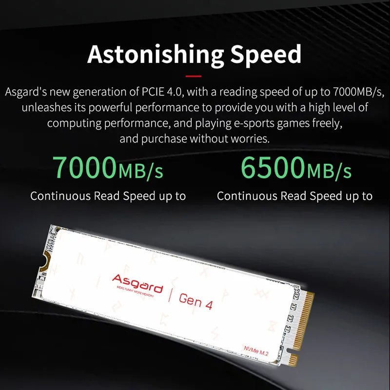 Storazone Asgard M2 SSD GEN4 M.2 2280 Pcle 4.0 X4 NVMe 1TB 2TB Internal Hard Disk