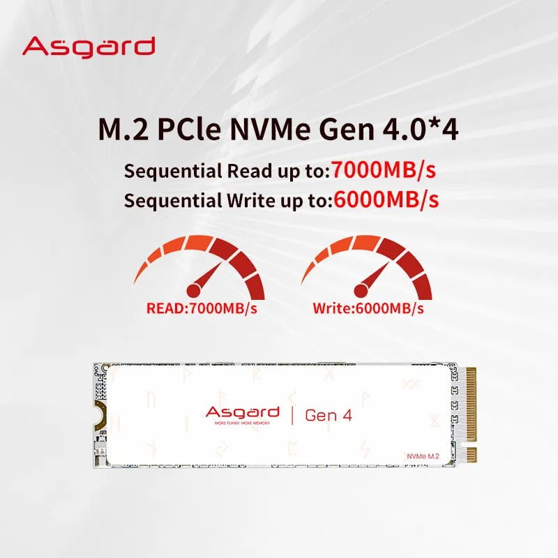 Storazone Asgard M2 SSD GEN4 M.2 2280 Pcle 4.0 X4 NVMe 1TB 2TB Internal Hard Disk