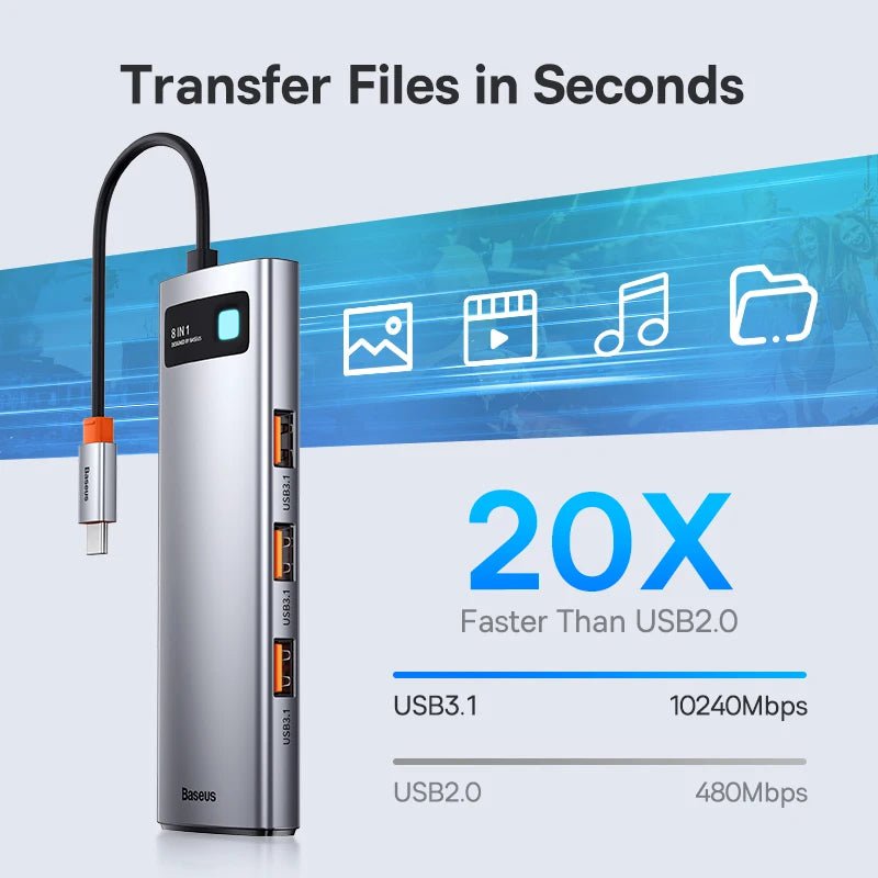 Storazone Baseus 10Gbps USB C Hub Type C to HDMI-compatible USB Adapter Ethernet Port Docking Station for MacBook  Air M1 M2 USB Splitter