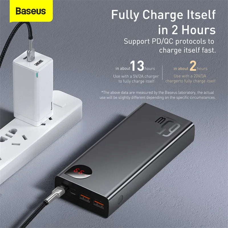 Storazone Baseus 65W Power Bank 20000mAh Portable Charging Powerbank Mobile Phone External Battery PD QC 3.0 Charger 22.5W Poverbank 20000