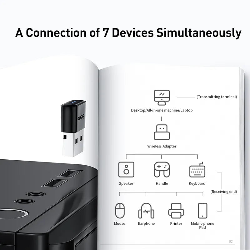 Storazone Black Baseus USB Bluetooth Adapter Dongle Adaptador Bluetooth 5.1 for PC Laptop Wireless Speaker Audio Receiver USB Transmitter