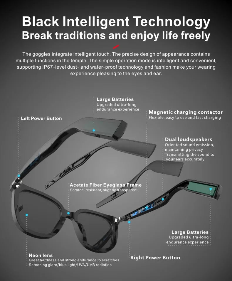 Storazone black / CN 2022 Bluetooth Smart SunGlasses Men Women TWS Music Calling Hands-Free Outdoor Sport IP67 Anti Blue Light Smart Glasses Gift