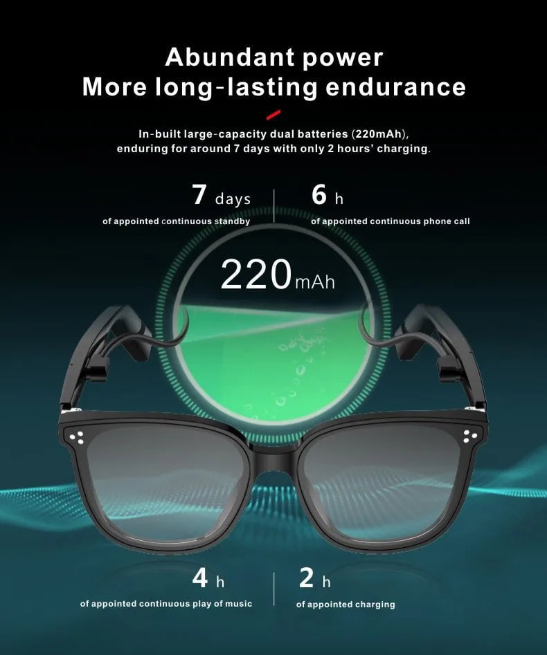 Storazone black / CN 2022 Bluetooth Smart SunGlasses Men Women TWS Music Calling Hands-Free Outdoor Sport IP67 Anti Blue Light Smart Glasses Gift