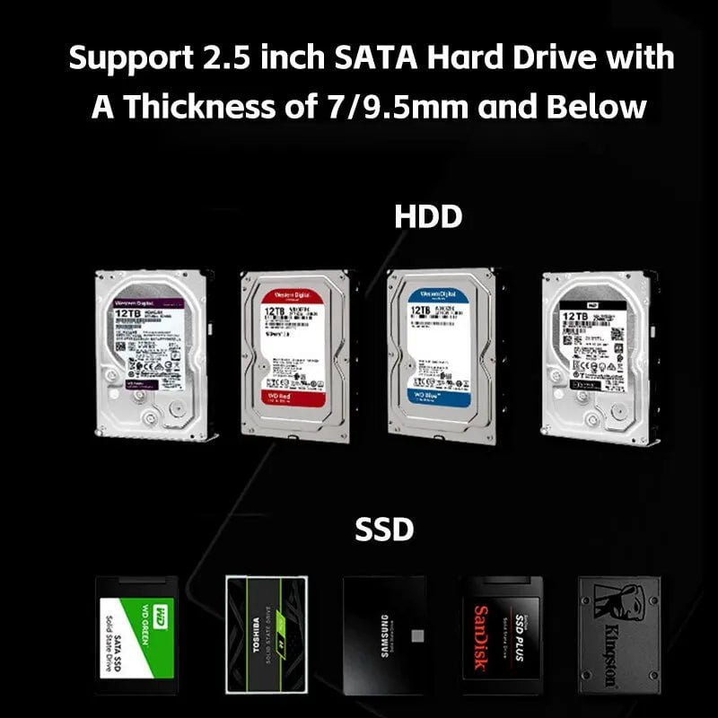 Storazone Black USB 2.0 HDD External Hard Drive Case 2.5 Inch Plastic SATA Enclosure SSD High Speed Transmission Support Window Mac Android