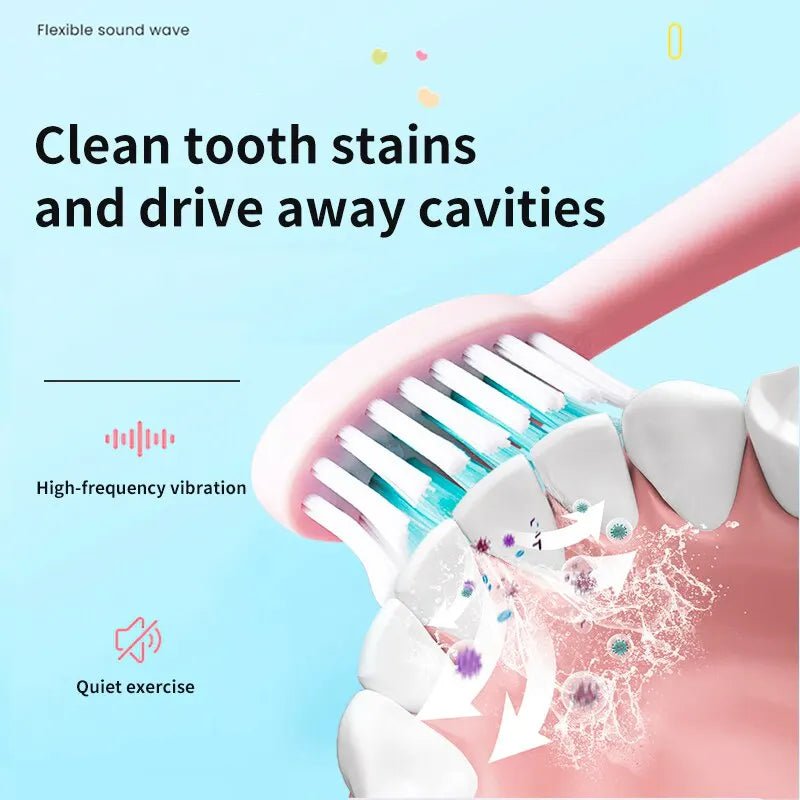 Storazone Children's Electric Toothbrush Colorful Cartoon With Replacement Heads Ultrasonic Rechargeable Soft Hair Cleaning Brush for Kids