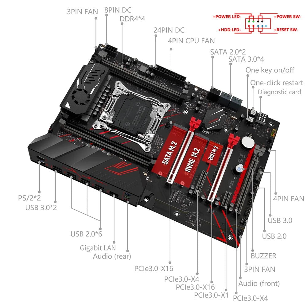 Storazone CN / Motherboard+CPU+RAM MACHINIST X99 Motherboard Set Kit Xeon E5 2680 V4 CPU 32G(2*16G) DDR4 ECC RAM Memory Support SSD M.2 ATX MR9A PRO MAX