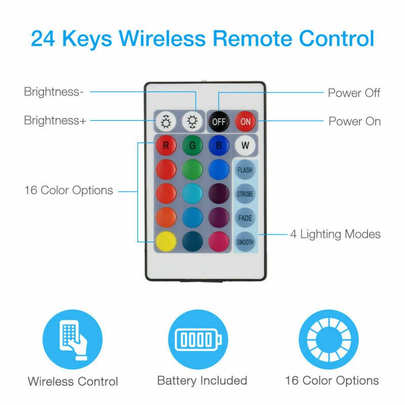 STORAZONE Décoration Black 4x50CM USB 5V RGB LED Strip Background Light Remote Kit For TV Computer Lamp