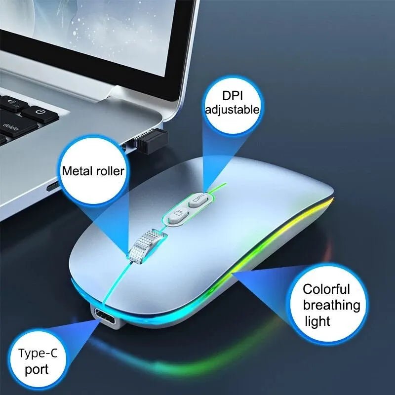Storazone Dual Mode Bluetooth 2.4G Wireless Mouse One-Click Desktop Function Type-C Rechargeable Silent Backlight Mice for Laptop PC New