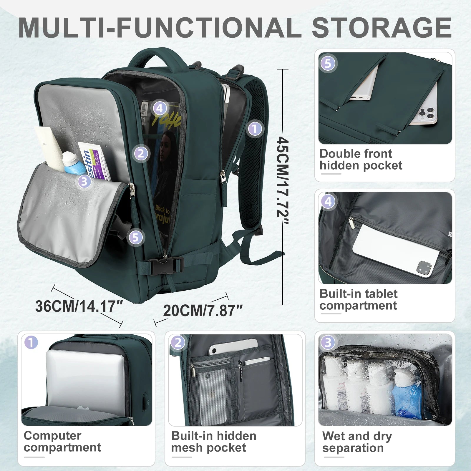 Storazone Easyjet Cabin Bag 45x36x20 Backpack, 40x20x25 Ryanair Carry-Ons, Women/Men Aeroplane Travel Backpack, Cabin Size Laptop Backpack