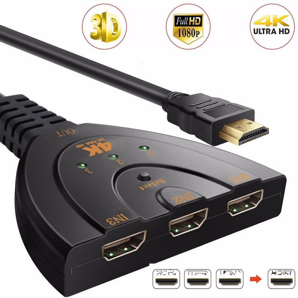 STORAZONE Electronics Black 3 Port 4K HDMI 2.0 Cable Auto Splitter Switcher 3x1 Adapter HUB 3D 3 To 4K 2K 3D Mini 3 Port HDMI-compatible