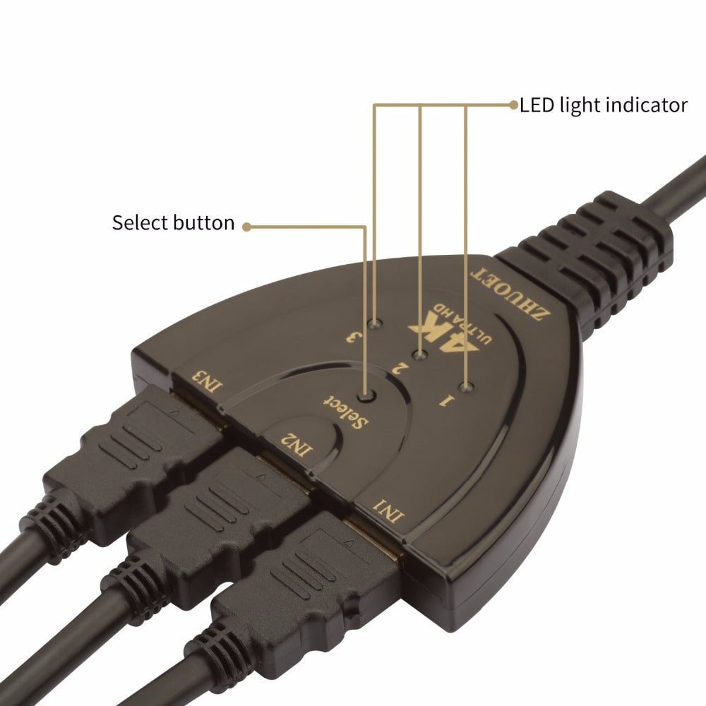 STORAZONE Electronics Black 3 Port 4K HDMI 2.0 Cable Auto Splitter Switcher 3x1 Adapter HUB 3D 3 To 4K 2K 3D Mini 3 Port HDMI-compatible