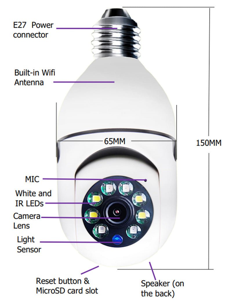 STORAZONE Electronics WiFi CAMERA 1080P Bulb 4X Zoom Camera E27 Home 5GWiFi Alarm Monitor