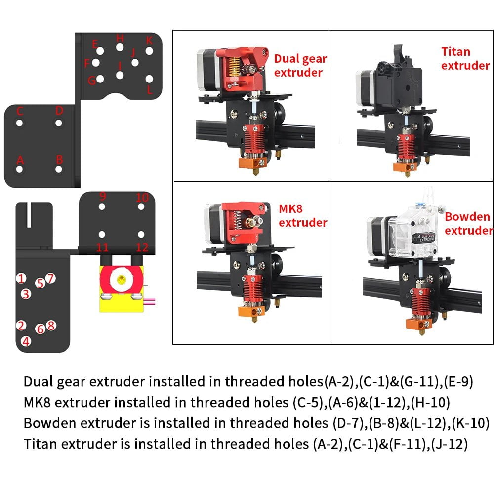 Storazone Ender3 Direct Drive Upgrade Kit Conversion Bracket for Ender 3/ V2/Pro Compatible with Dual Drive Extruder Metal Bowden Extruder