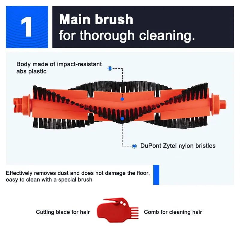 Storazone Filter For Xiaomi Mijia Robot Vacuum Mop 2S 3C Mi Robot Vacuum Mop P Accessories Mop Cloths Main Side Brush XMSTJQR2S STYJ02YM