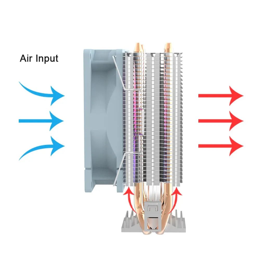 Storazone Fixed Color / WHITE / ICE200PRO Aigo ICE200PRO Air CPU Cooler 2 Heatpipes Radiator Cooling 3PIN PWM Fan Quiet Ventilador For Intel 115X 1200 1700 AM4 AM5 AMD