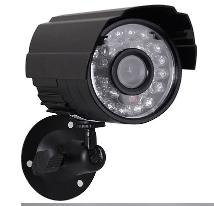 STORAZONE Gadget default Surveillance cameras,  security products, security manufacturers, CMOS wholesale monitoring equipment