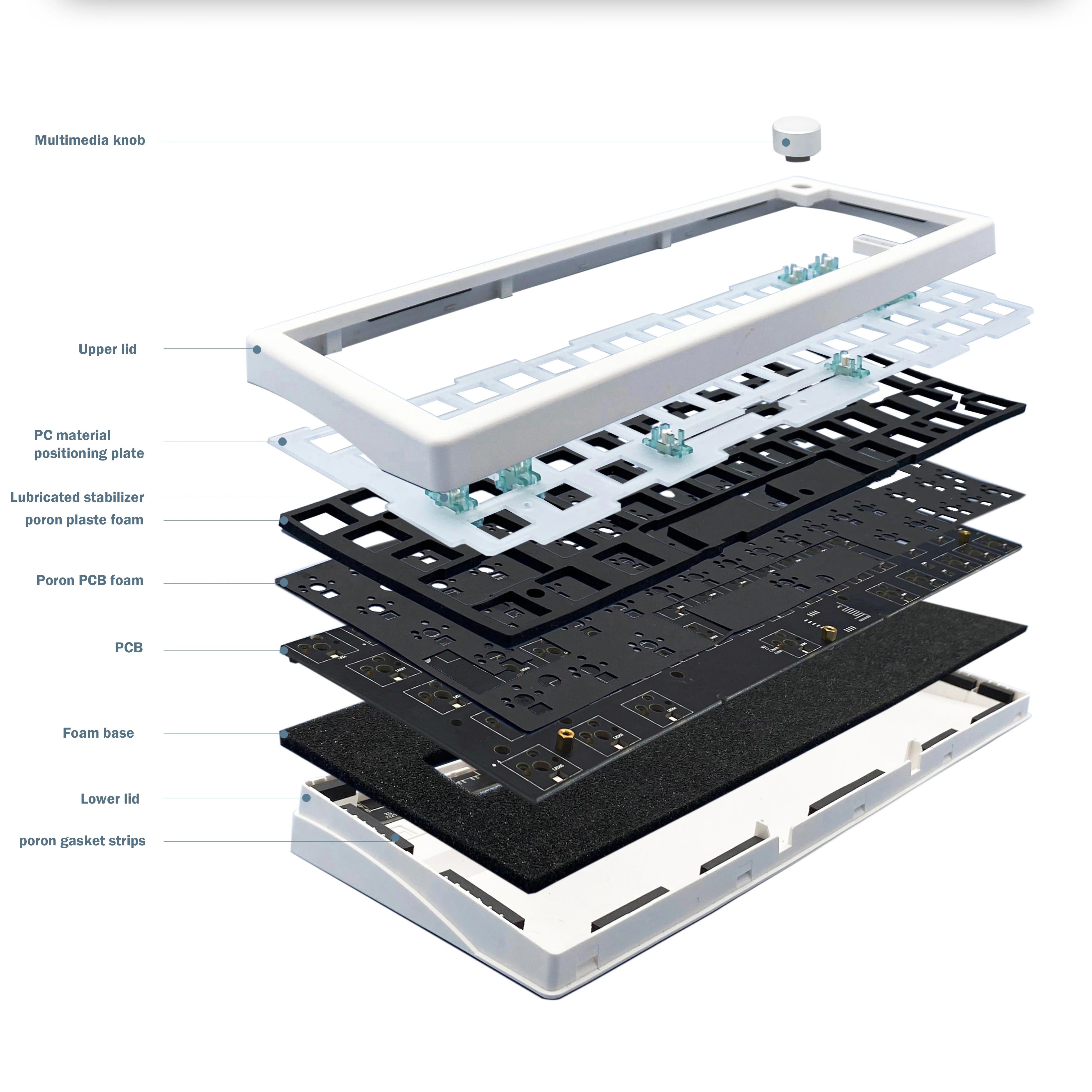 Storazone GMK67 65% Gasket Bluetooth 2.4G Wireless Hot-swappable Customized Mechanical Keyboard Kit RGB Backlit