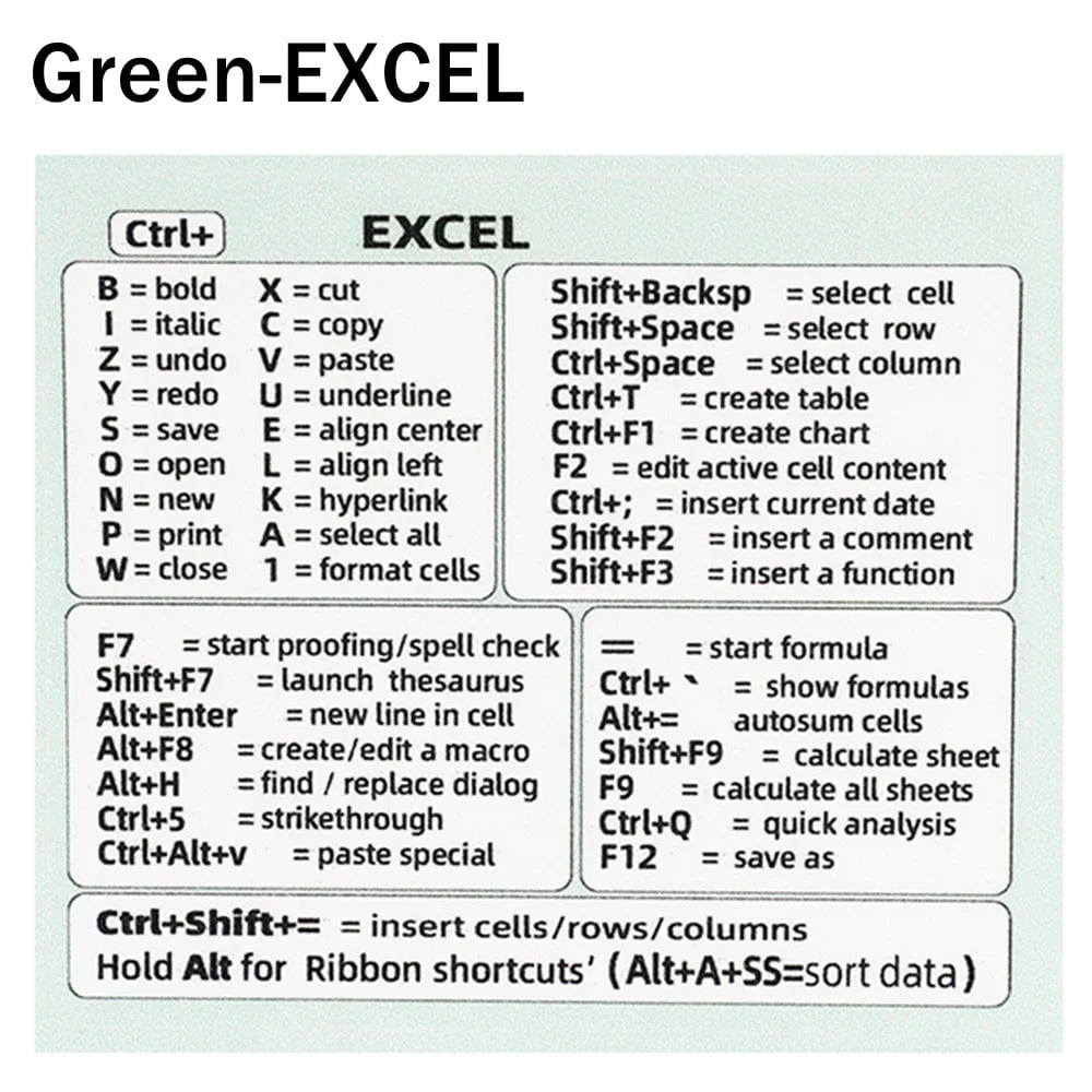 Storazone Green For EXCEL Reference Keyboard Shortcut Stickers Adhesive For PC Laptop Desktop Short Cut Sticker for Apple Mac Chromebook Window Photoshop