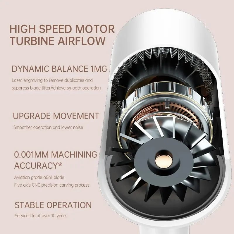 Storazone Hair Dryer, High-Speed Electric Turbine Airflow, Low Noise, Constant Temperature And Quick Drying, Suitable For Home Salons.