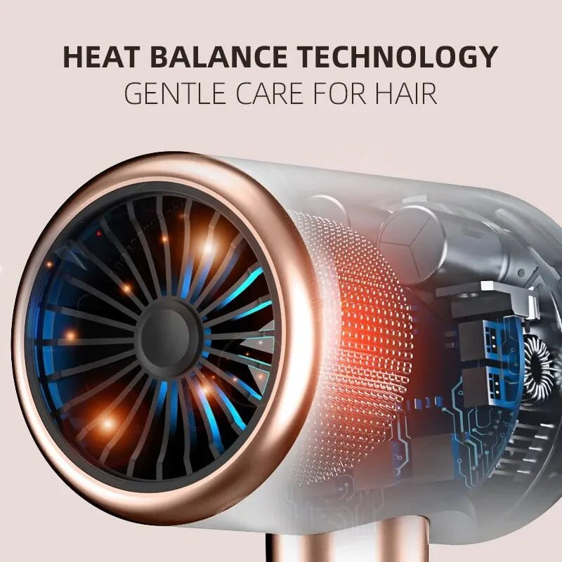 Storazone Hair Dryer, High-Speed Electric Turbine Airflow, Low Noise, Constant Temperature And Quick Drying, Suitable For Home Salons.