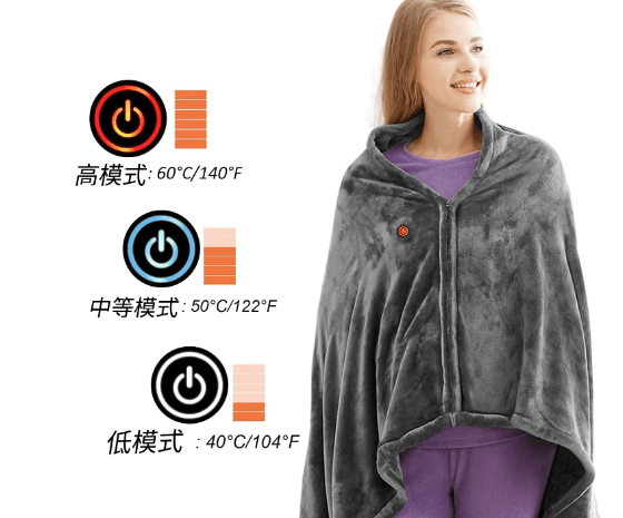 STORAZONE HEATER Grey / Round botton Zipper / USB Winter Flannel Heated Blanket Cold Protection Body Warmer Usb Heated Warm Shawl Electric Heated Plush Blanket