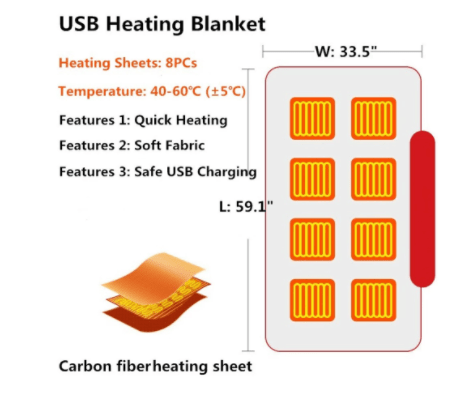 STORAZONE HEATER Grey / Round botton Zipper / USB Winter Flannel Heated Blanket Cold Protection Body Warmer Usb Heated Warm Shawl Electric Heated Plush Blanket