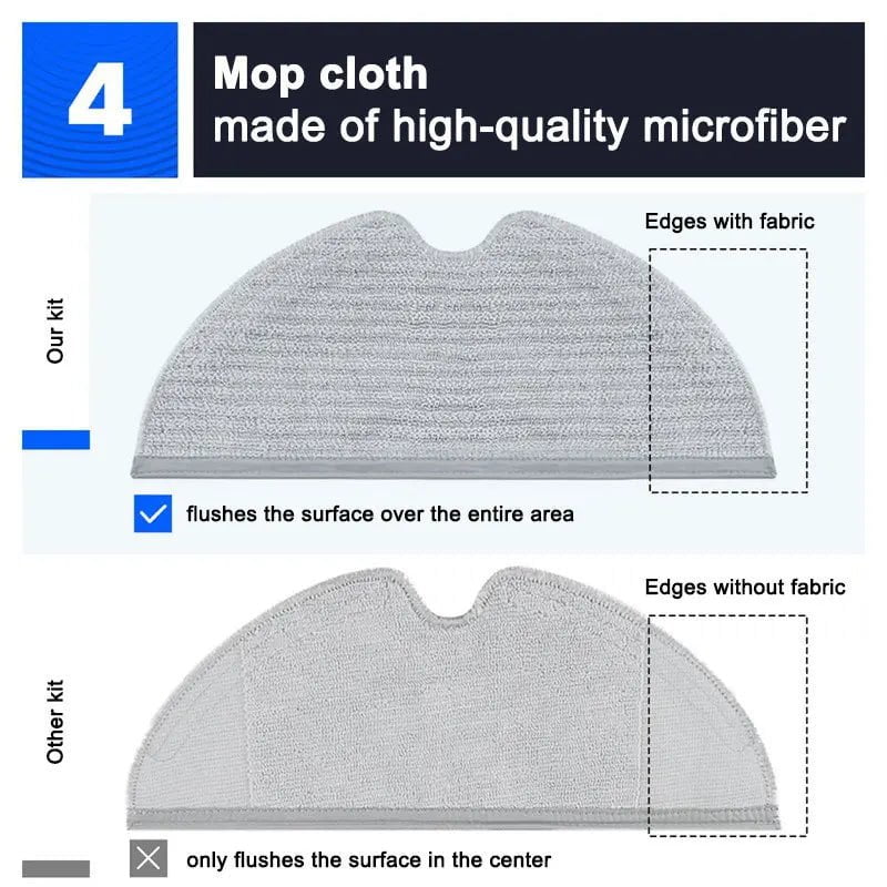 Storazone Hepa Filter Main Side Brush Mop Cloth for Xiaomi Mijia 1C 1T Mi Robot Vacuum Mop Dreame F9 Robotic Vacuum Cleaner Accessories
