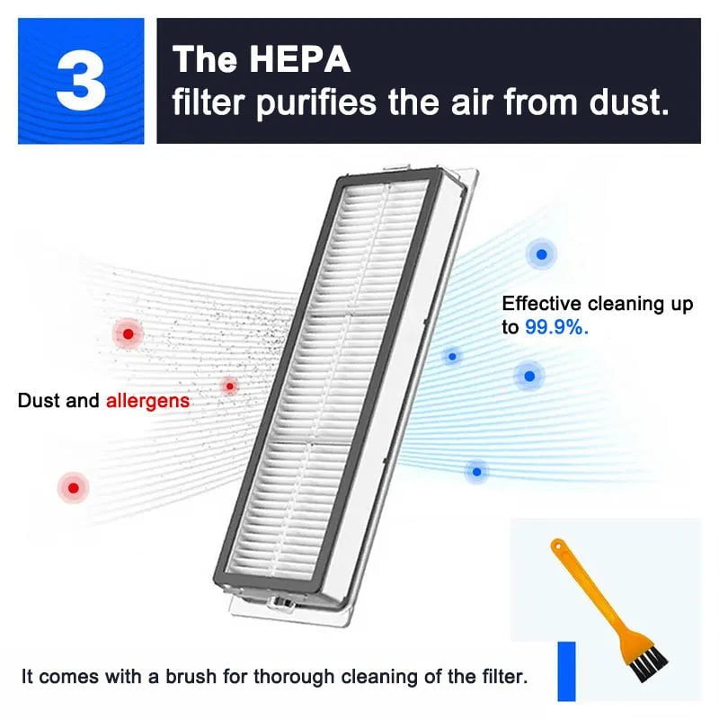 Storazone Hepa Filter Main Side Brush Mop Cloth for Xiaomi Mijia 1C 1T Mi Robot Vacuum Mop Dreame F9 Robotic Vacuum Cleaner Accessories