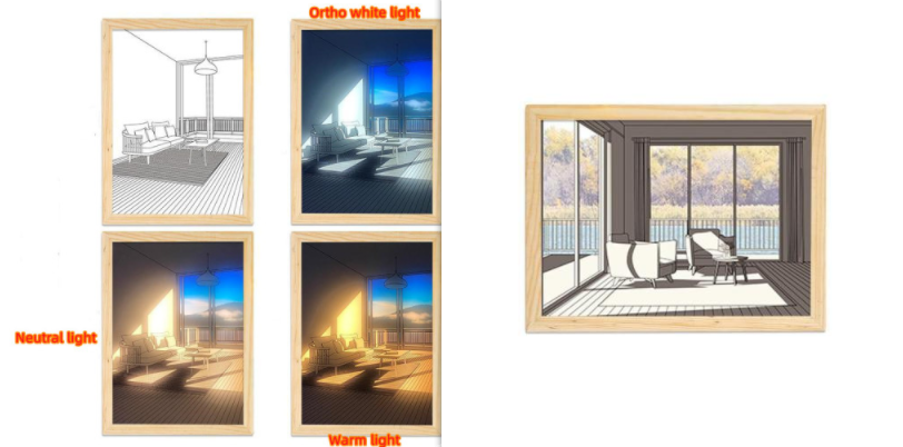 STORAZONE Home Appliances Autumn set1 / S / USB Illuminated Picture LED Decorative Light Painting Bedside Picture Style Creative Modern Simulate Sunshine Drawing Night Light Gift